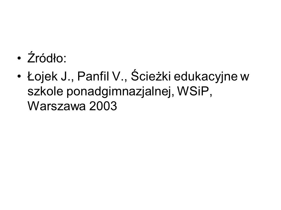 Źródło: Łojek J., Panfil V., Ścieżki edukacyjne w szkole ponadgimnazjalnej, WSiP, Warszawa 2003