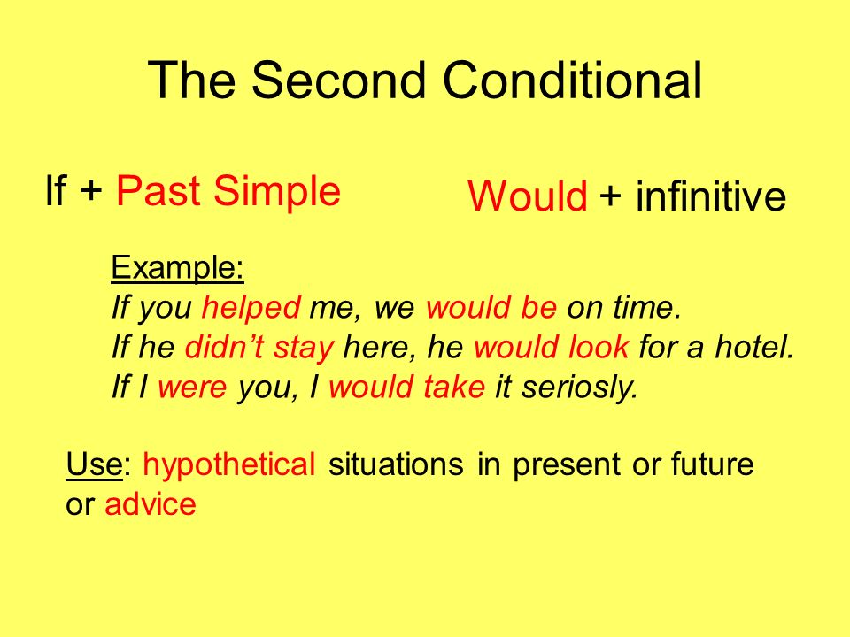 The Second Conditional