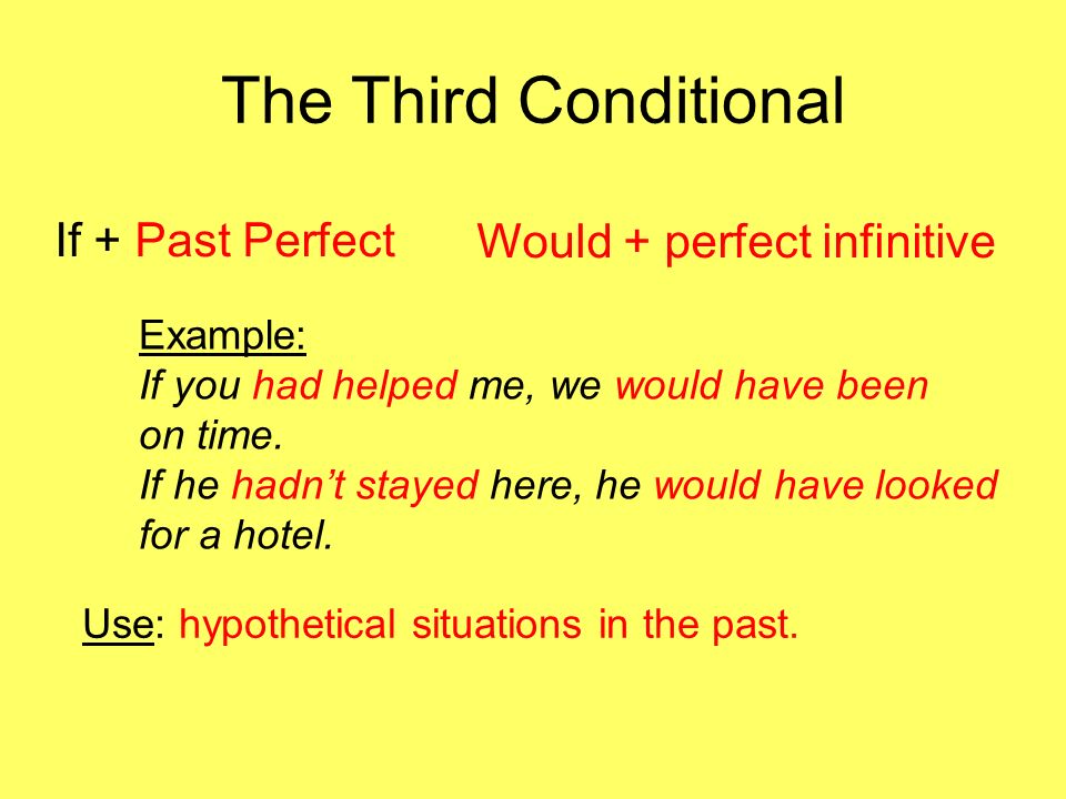 The Third Conditional If + Past Perfect Would + perfect infinitive