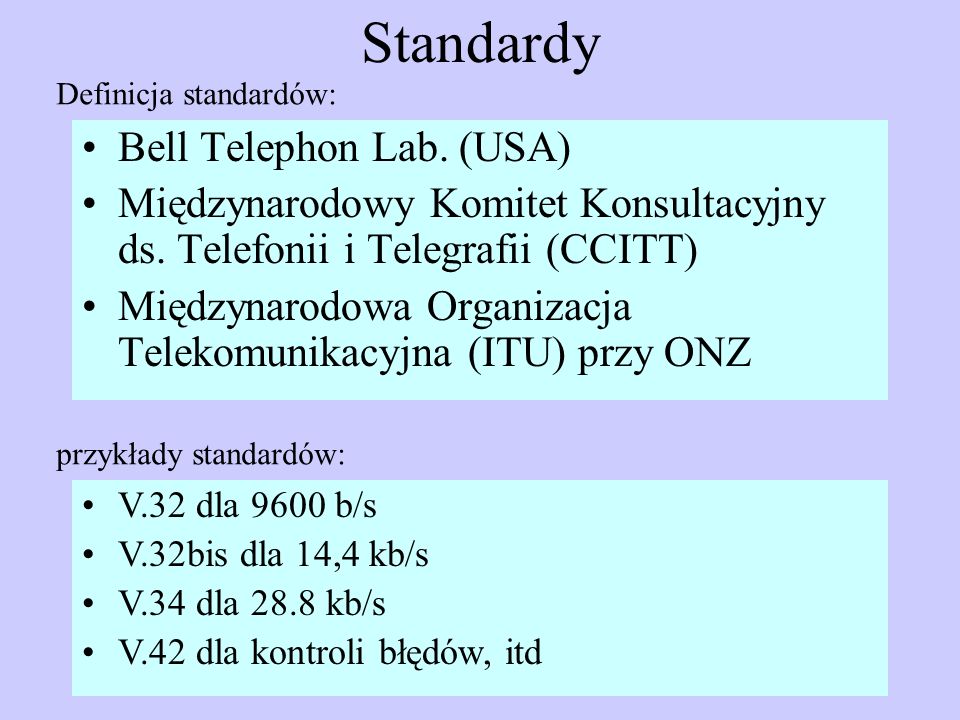Standardy Bell Telephon Lab. (USA)