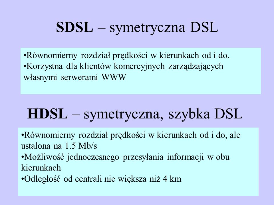 HDSL – symetryczna, szybka DSL