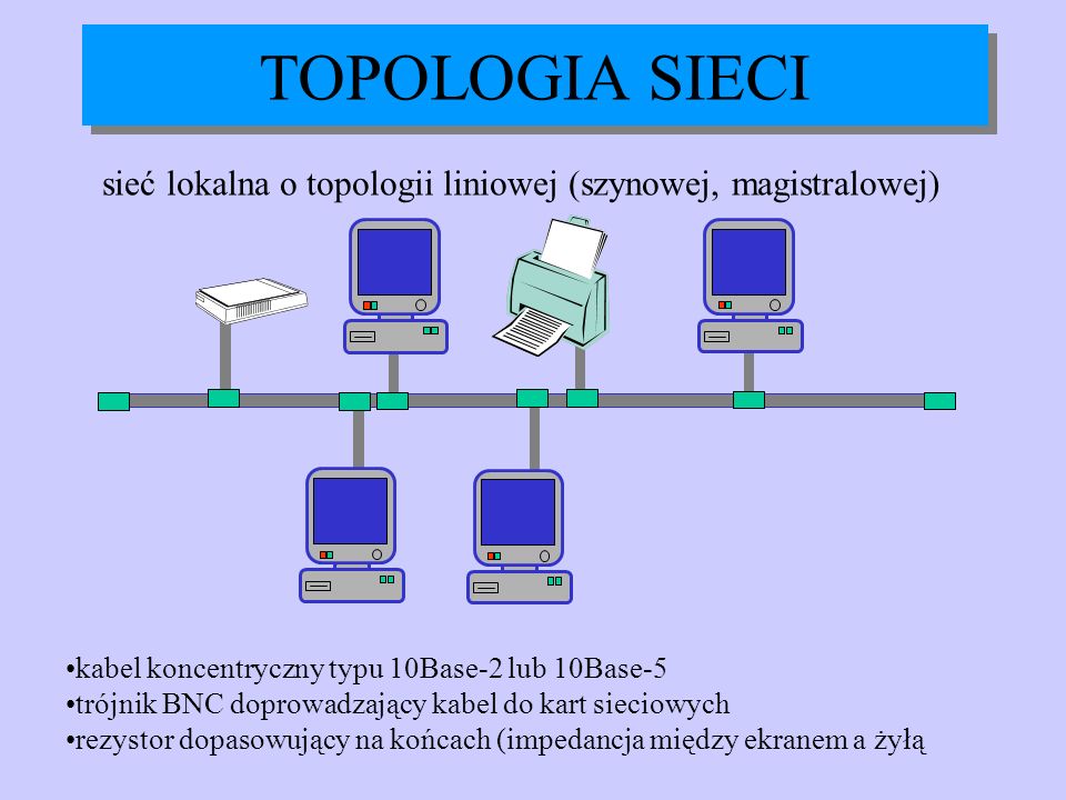 TOPOLOGIA SIECI sieć lokalna o topologii liniowej (szynowej, magistralowej) kabel koncentryczny typu 10Base-2 lub 10Base-5.