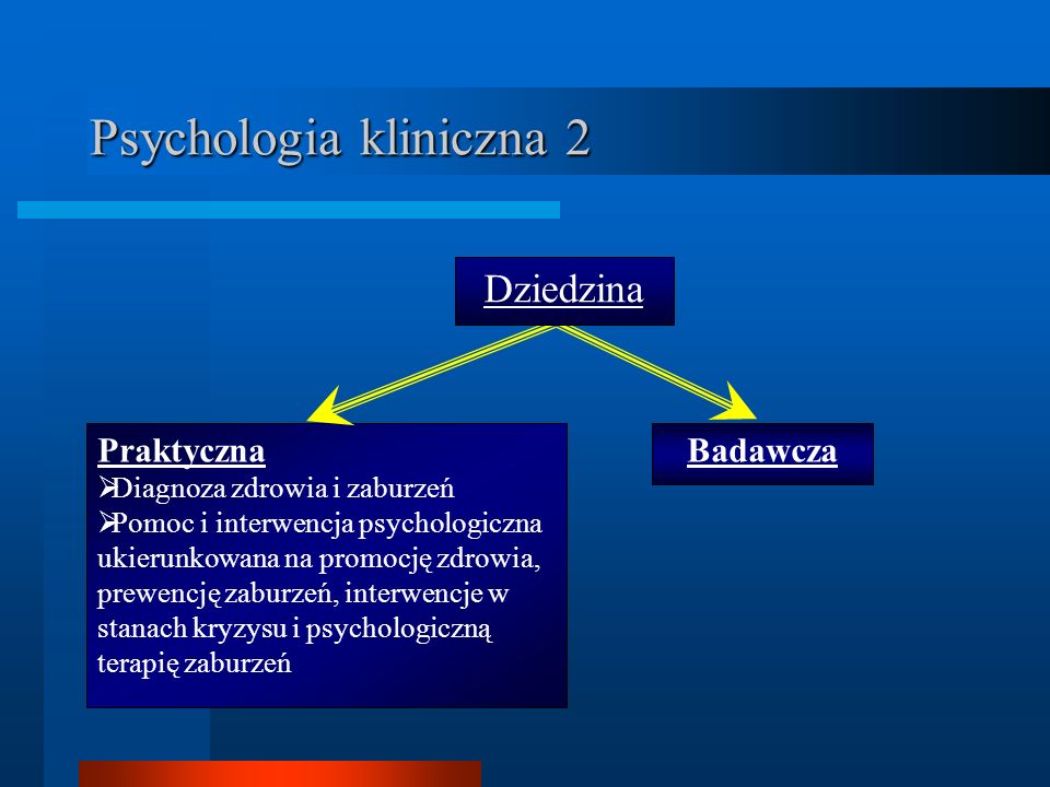 Psychologia kliniczna 2