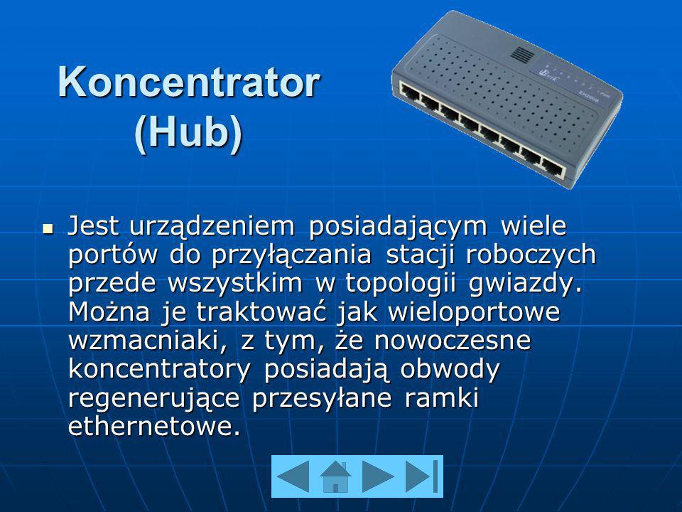 Koncentrator (Hub)