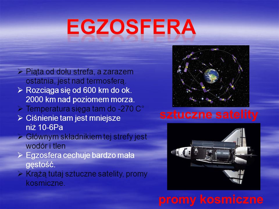 egzosfera sztuczne satelity promy kosmiczne