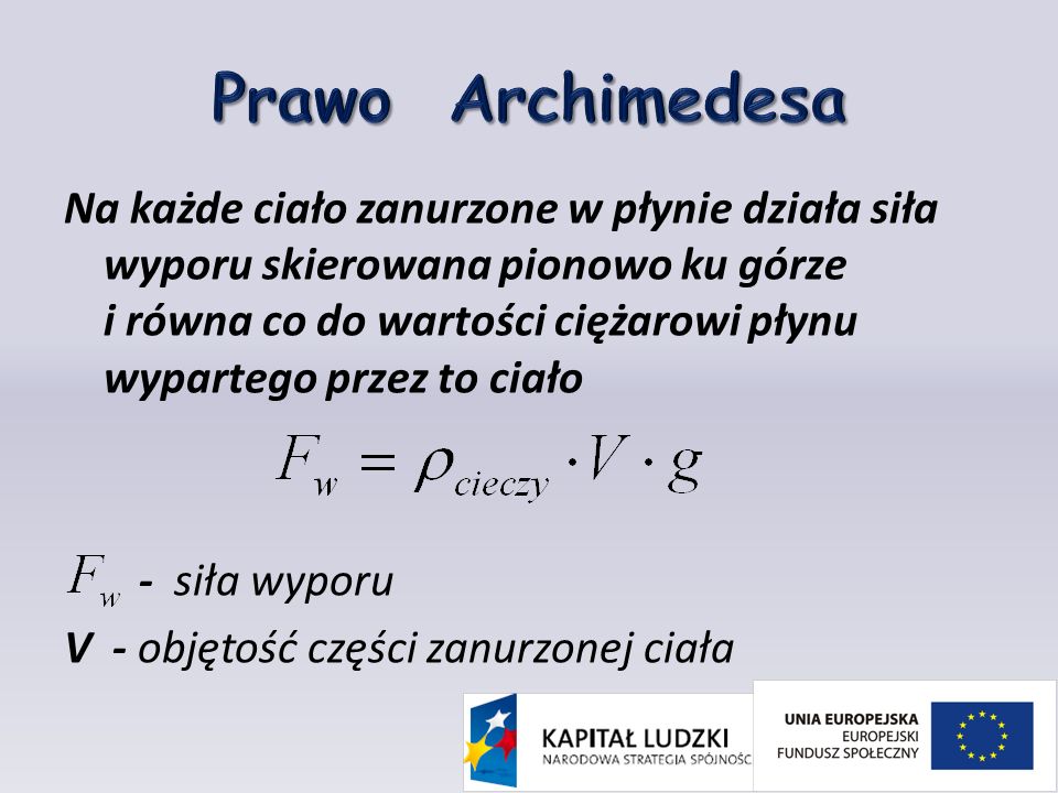 Prawo Archimedesa