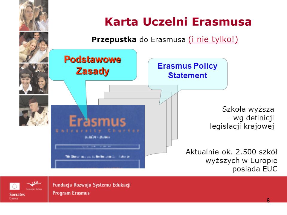 Karta Uczelni Erasmusa