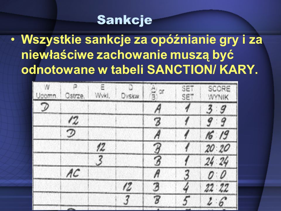 Sankcje Wszystkie sankcje za opóźnianie gry i za niewłaściwe zachowanie muszą być odnotowane w tabeli SANCTION/ KARY.