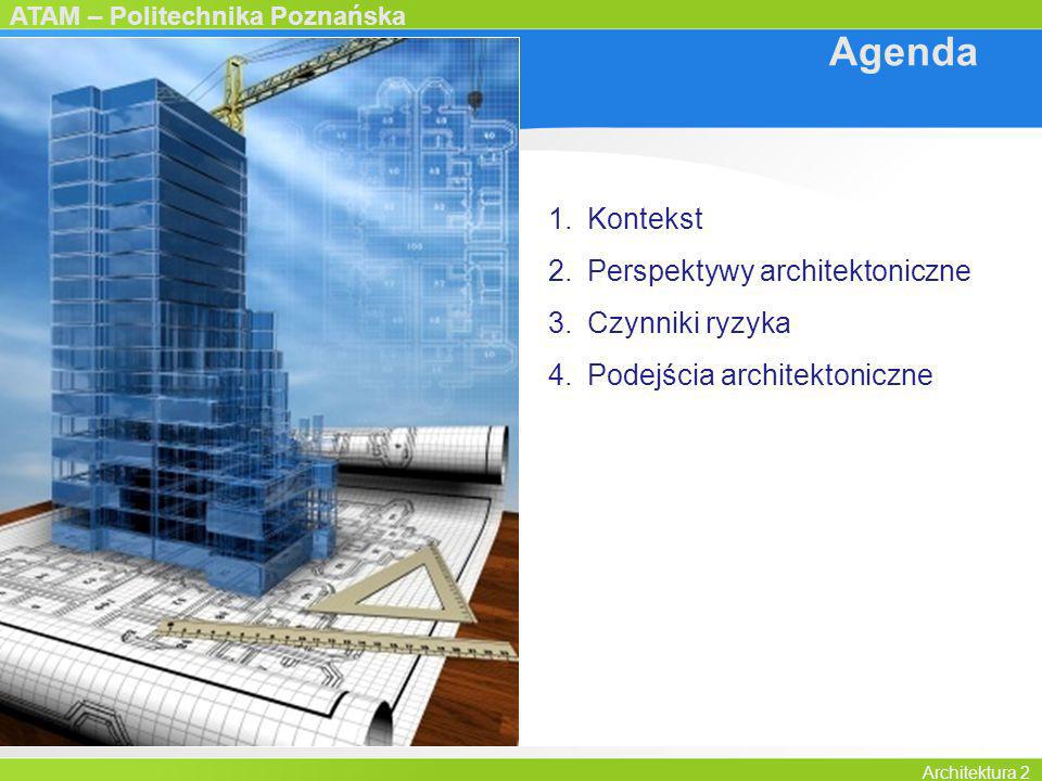Agenda Kontekst Perspektywy architektoniczne Czynniki ryzyka