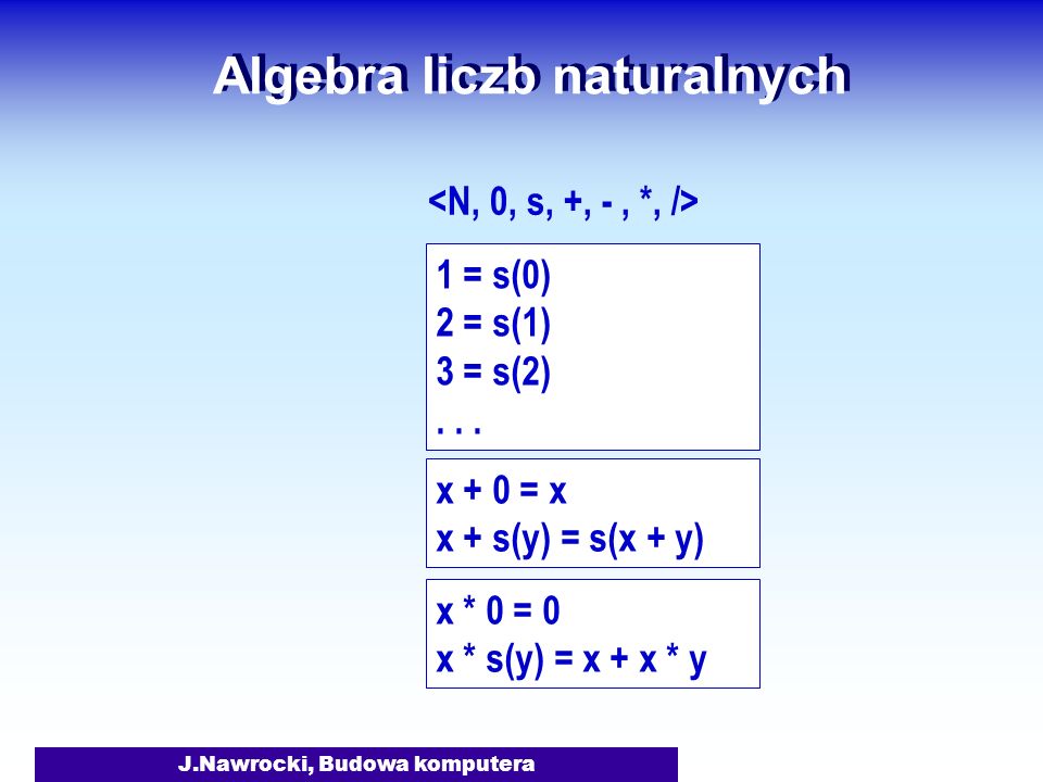 Algebra liczb naturalnych