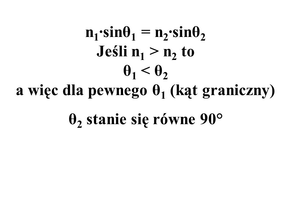 n1·sinθ1 = n2·sinθ2 Jeśli n1 > n2 to θ1 < θ2 a więc dla pewnego θ1 (kąt graniczny)