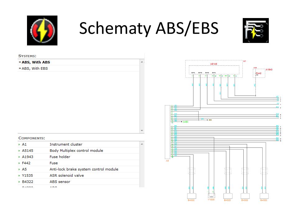 Schematy ABS/EBS