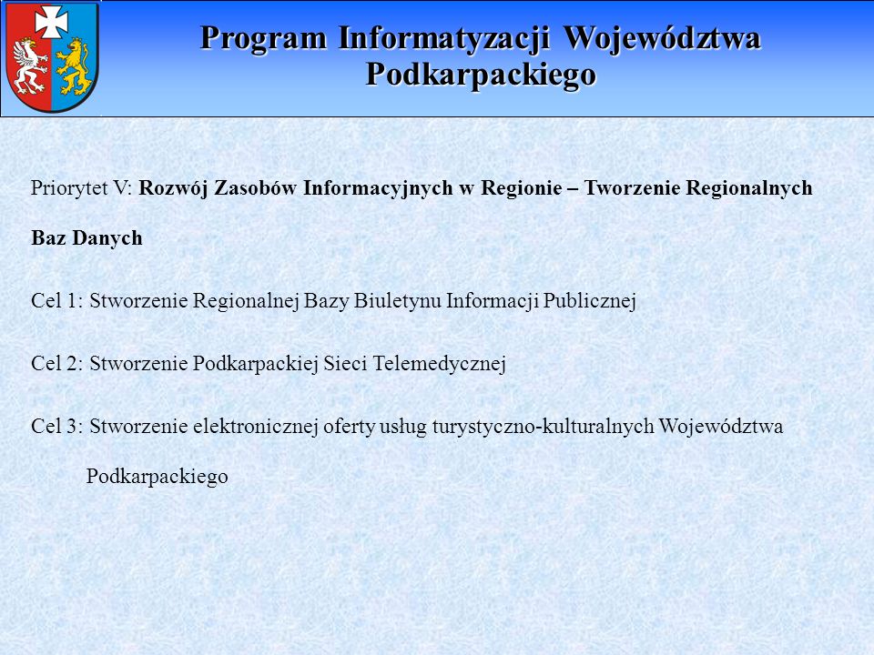 Program Informatyzacji Województwa Podkarpackiego