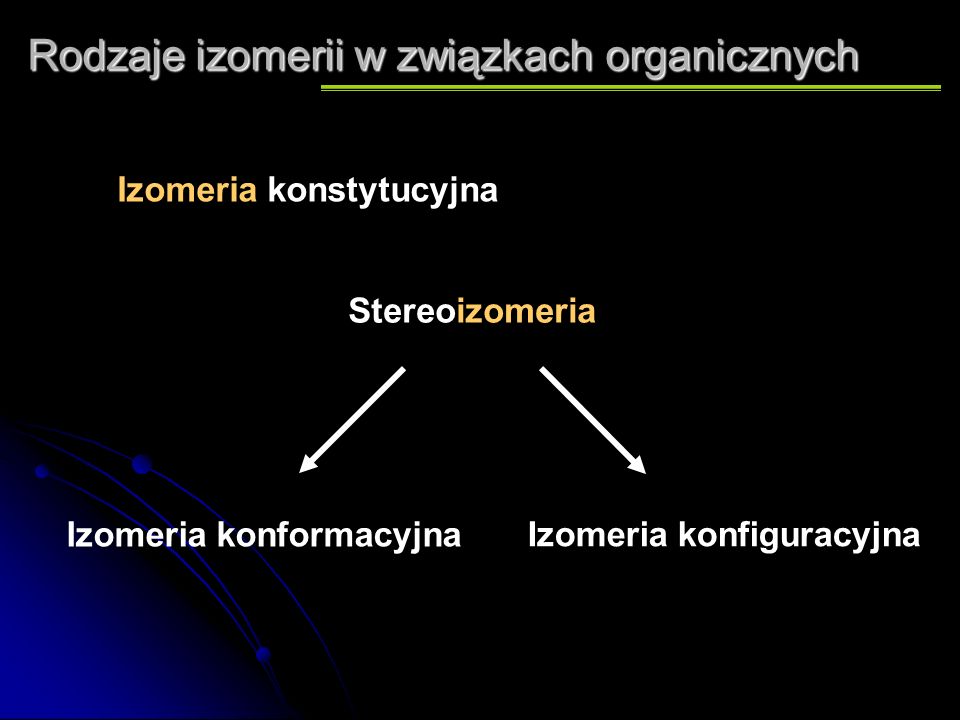 Rodzaje izomerii w związkach organicznych