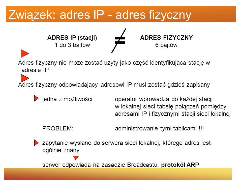 Związek: adres IP - adres fizyczny