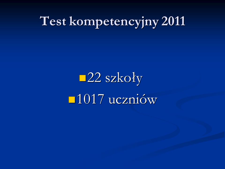 Test kompetencyjny szkoły 1017 uczniów