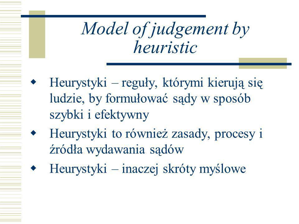 Model of judgement by heuristic