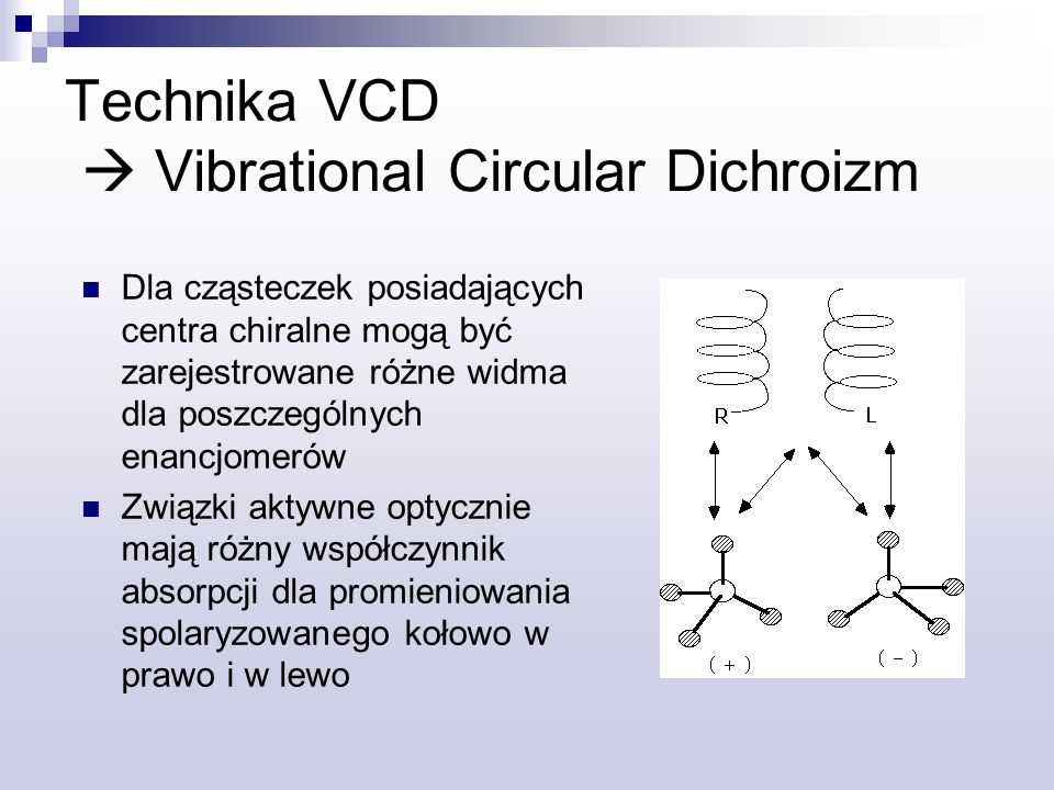 Technika VCD  Vibrational Circular Dichroizm