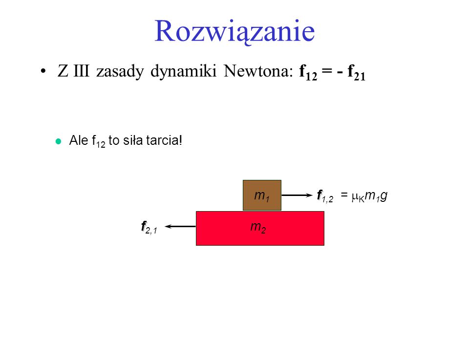 Rozwiązanie Z III zasady dynamiki Newtona: f12 = - f21