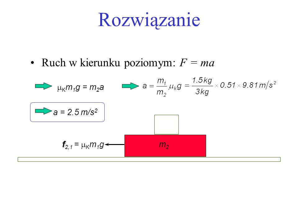 Rozwiązanie Ruch w kierunku poziomym: F = ma mKm1g = m2a a = 2.5 m/s2