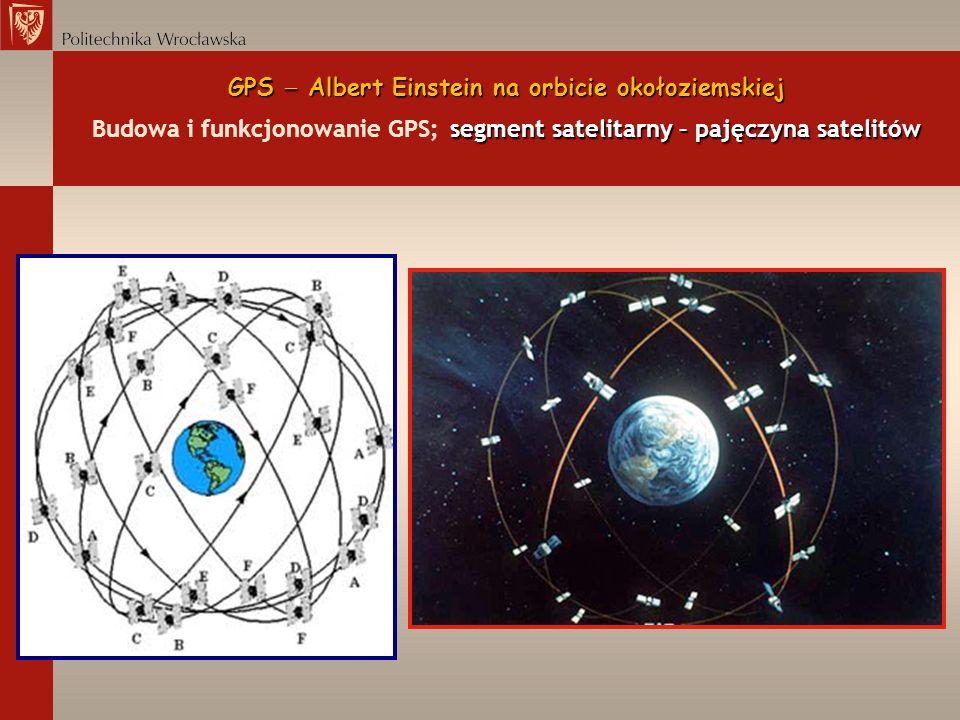 GPS  Albert Einstein na orbicie okołoziemskiej Budowa i funkcjonowanie GPS; segment satelitarny – pajęczyna satelitów