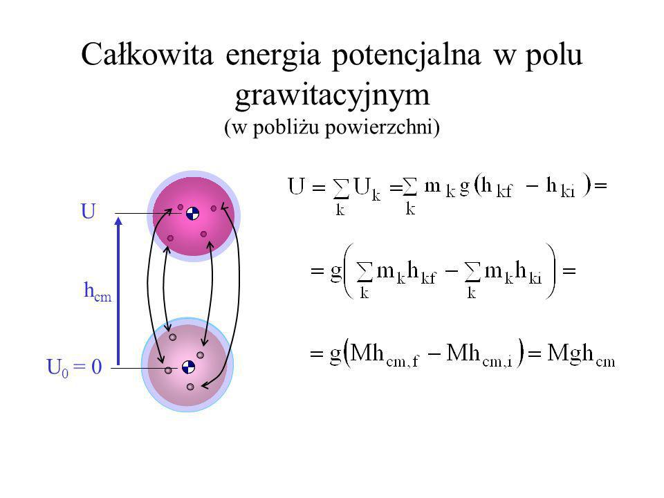 Całkowita energia potencjalna w polu grawitacyjnym (w pobliżu powierzchni)