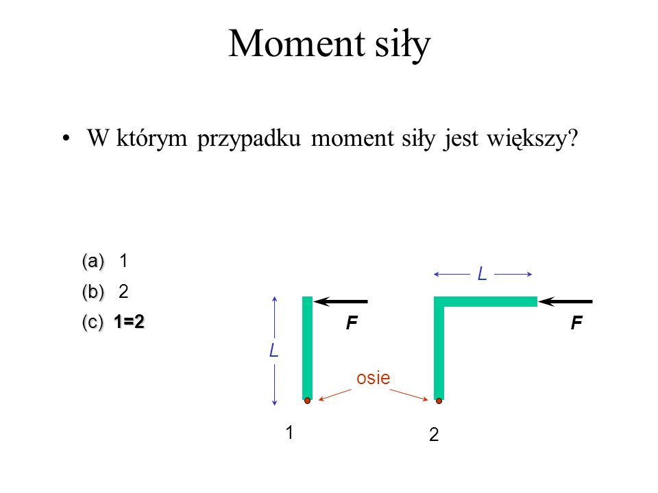 Moment siły W którym przypadku moment siły jest większy (a) 1 (b) 2