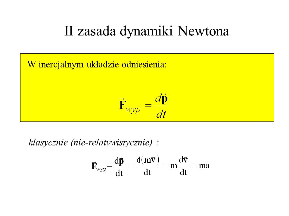 II zasada dynamiki Newtona