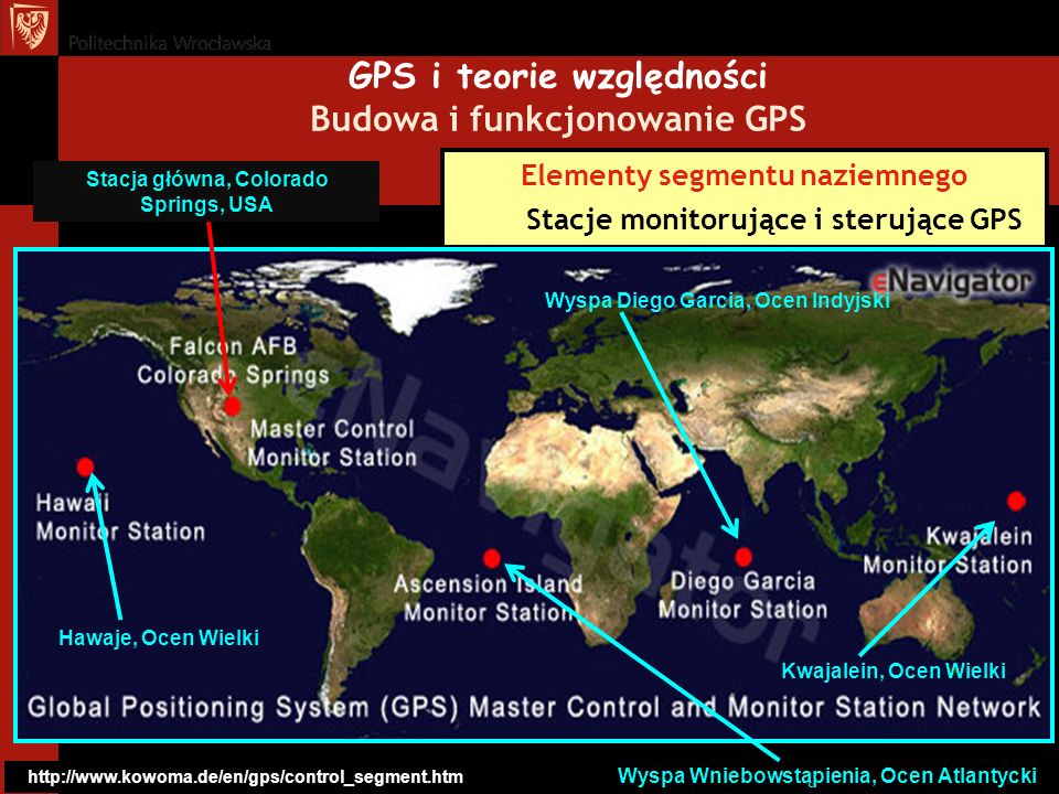 GPS i teorie względności Budowa i funkcjonowanie GPS