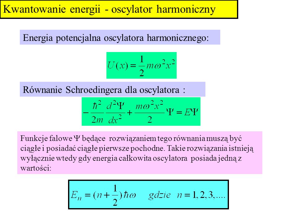 Kwantowanie energii - oscylator harmoniczny