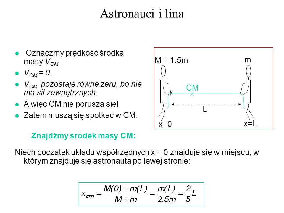 Astronauci i lina Oznaczmy prędkość środka masy VCM M = 1.5m m