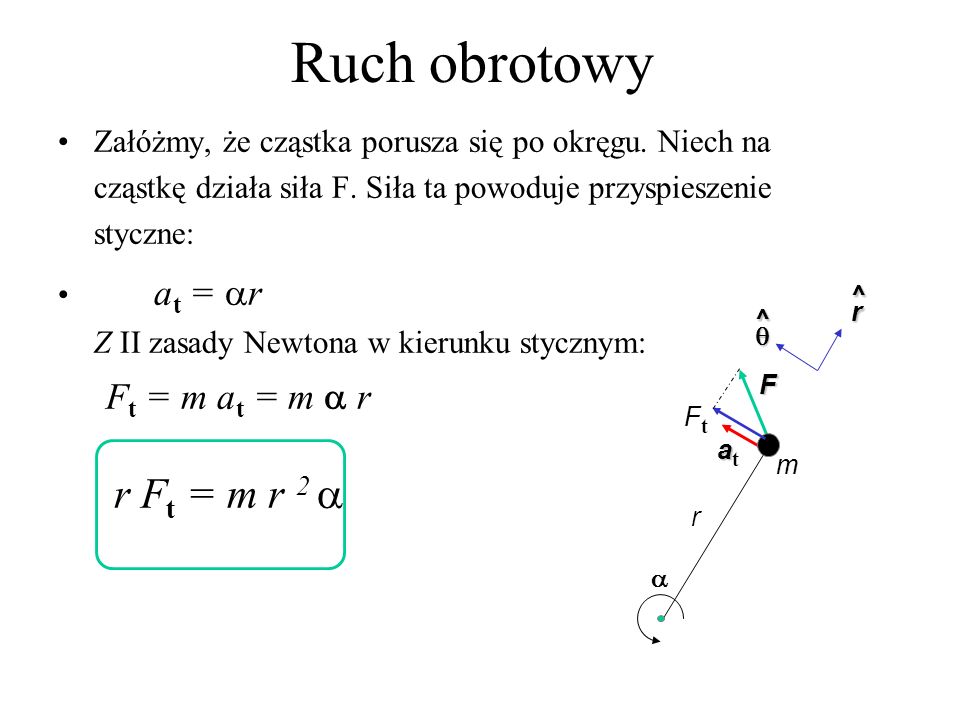 Ruch obrotowy Ft = m at = m  r