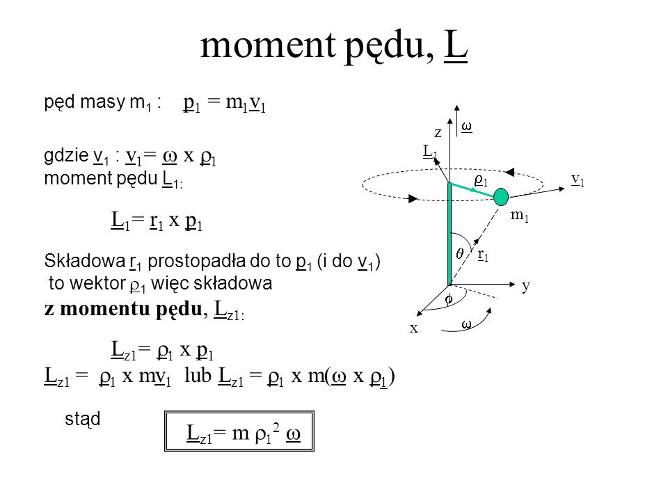 moment pędu, L L1= r1 x p1 z momentu pędu, Lz1: Lz1= r1 x p1