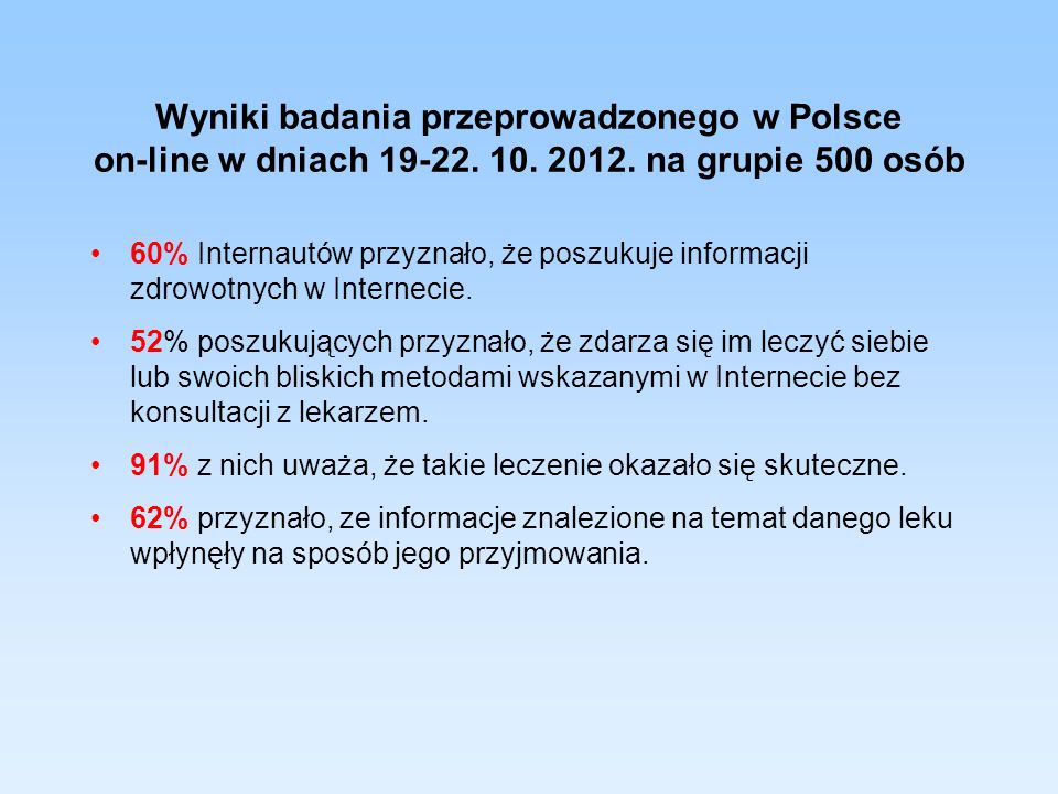 Wyniki badania przeprowadzonego w Polsce on-line w dniach