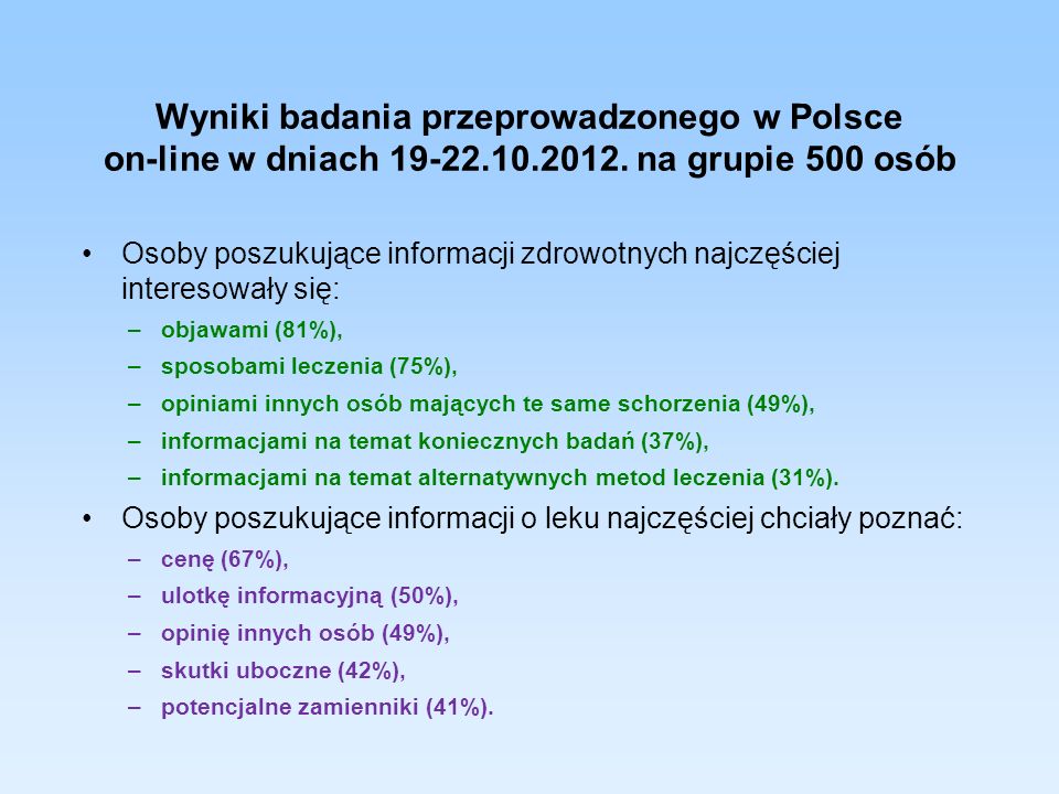 Wyniki badania przeprowadzonego w Polsce on-line w dniach