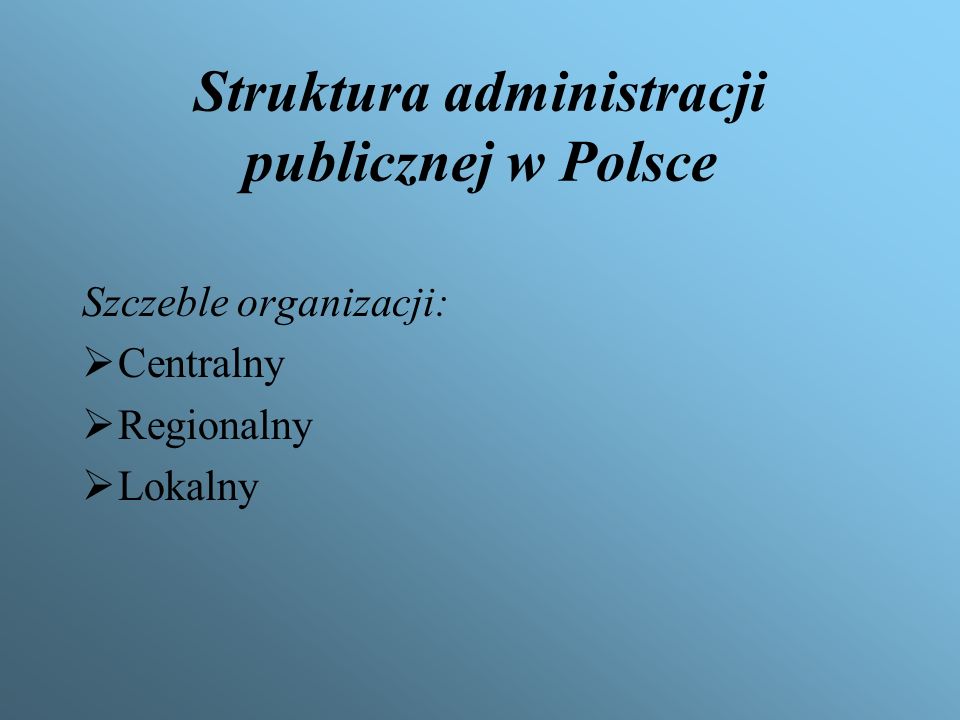 Struktura administracji publicznej w Polsce