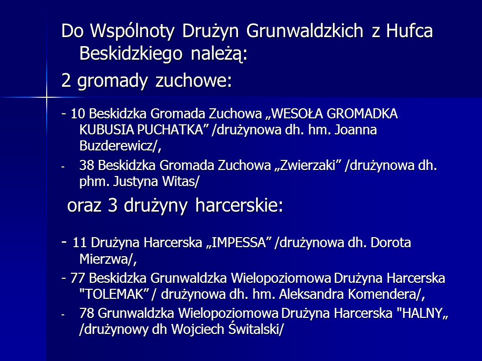 Do Wspólnoty Drużyn Grunwaldzkich z Hufca Beskidzkiego należą: