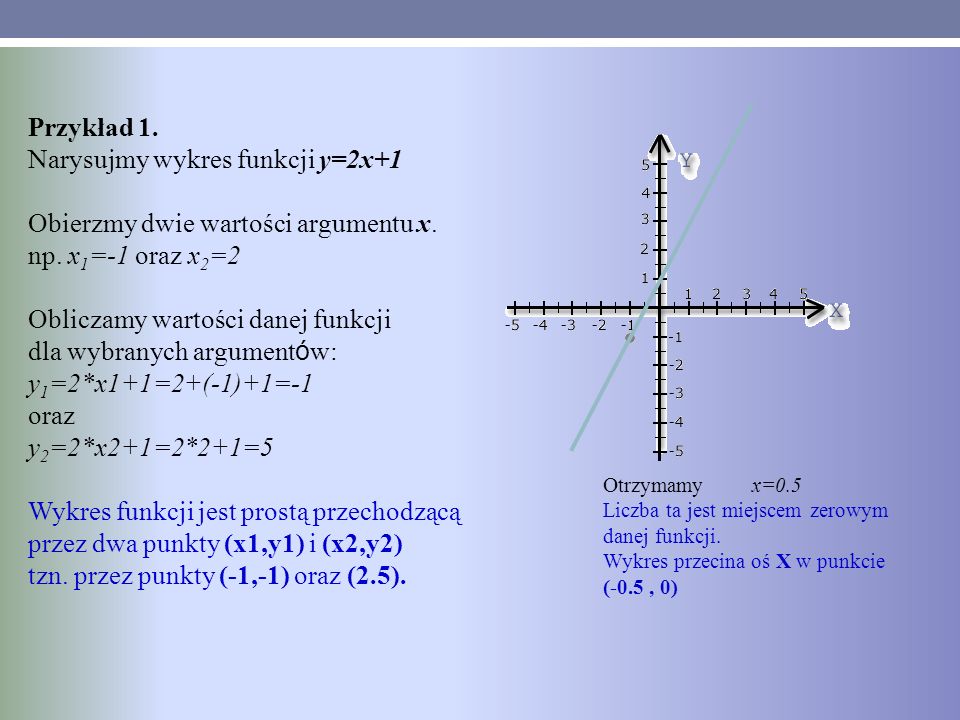 Narysujmy wykres funkcji y=2x+1