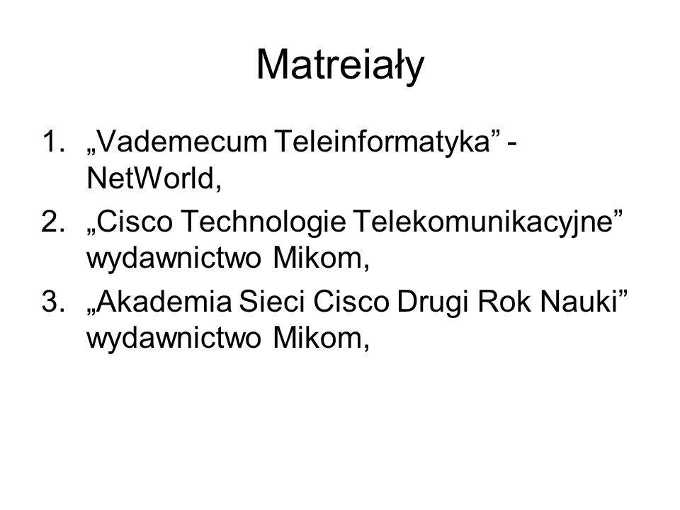 Matreiały „Vademecum Teleinformatyka - NetWorld,