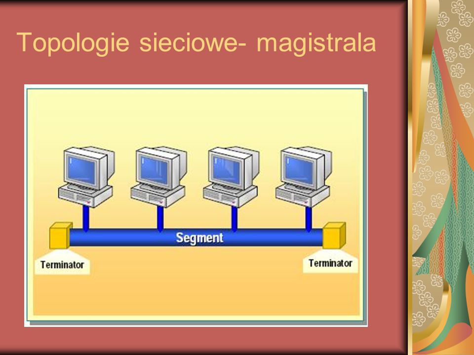 Topologie sieciowe- magistrala