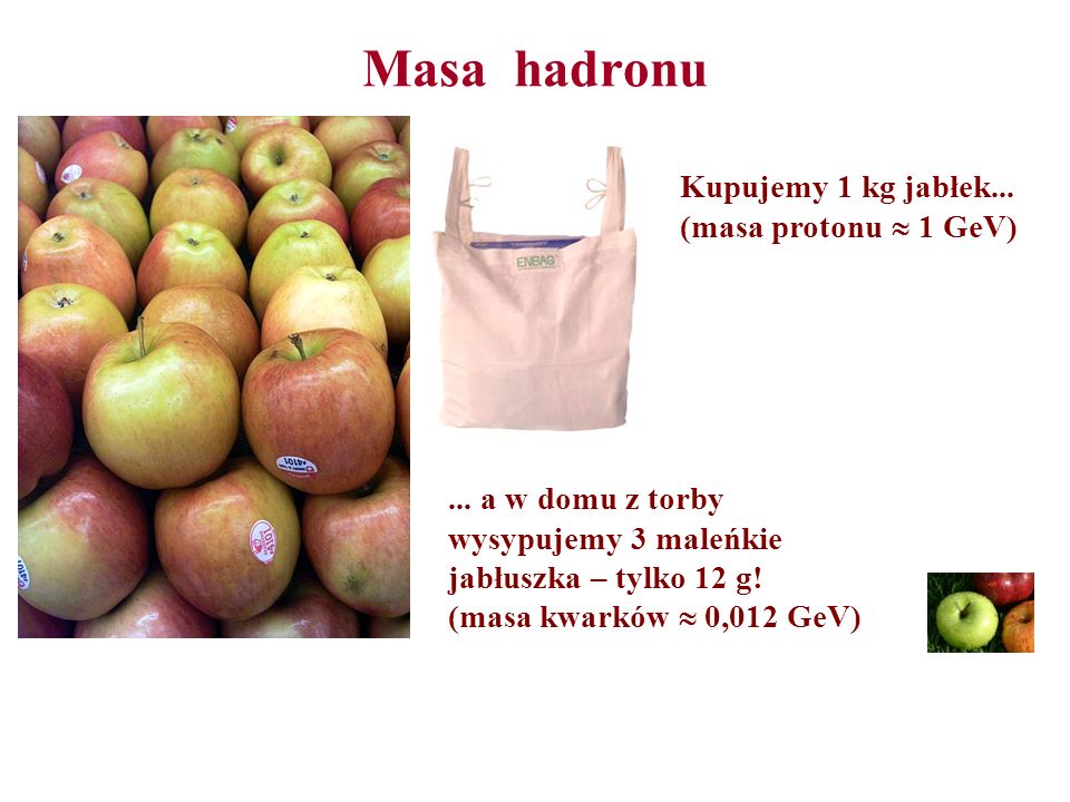 Masa hadronu Kupujemy 1 kg jabłek... (masa protonu  1 GeV)