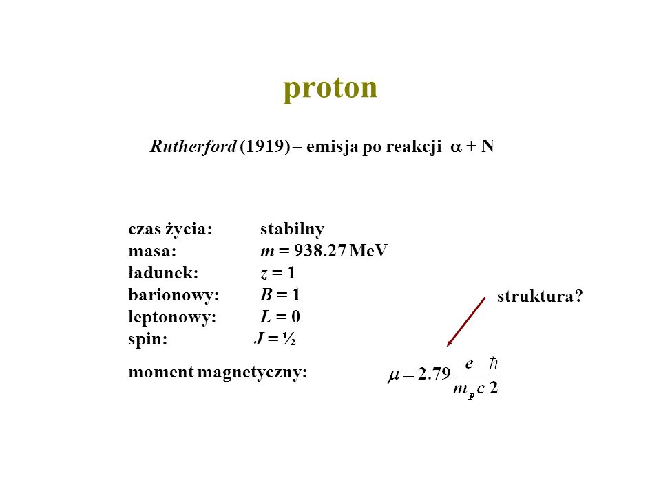 proton Rutherford (1919) – emisja po reakcji  + N