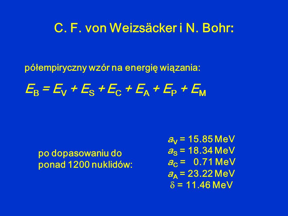 C. F. von Weizsäcker i N. Bohr: