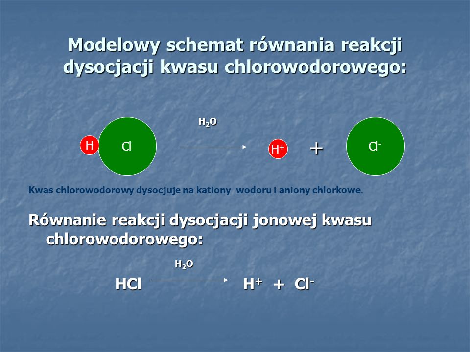 Modelowy schemat równania reakcji dysocjacji kwasu chlorowodorowego: