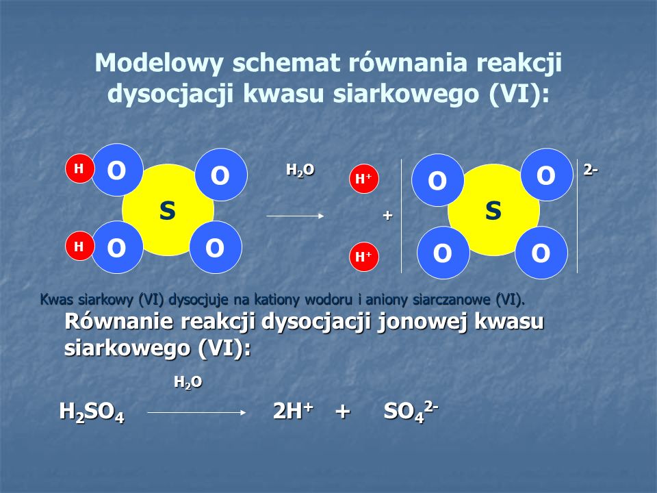 Modelowy schemat równania reakcji dysocjacji kwasu siarkowego (VI):