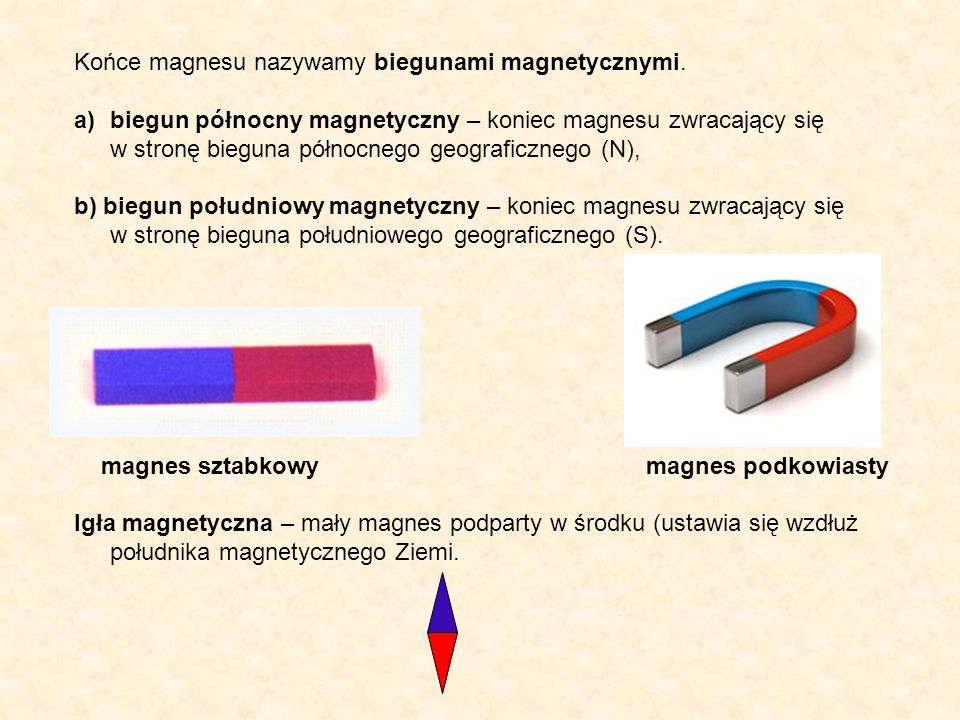 Końce magnesu nazywamy biegunami magnetycznymi.