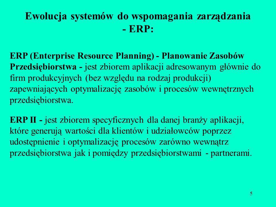 Ewolucja systemów do wspomagania zarządzania - ERP: