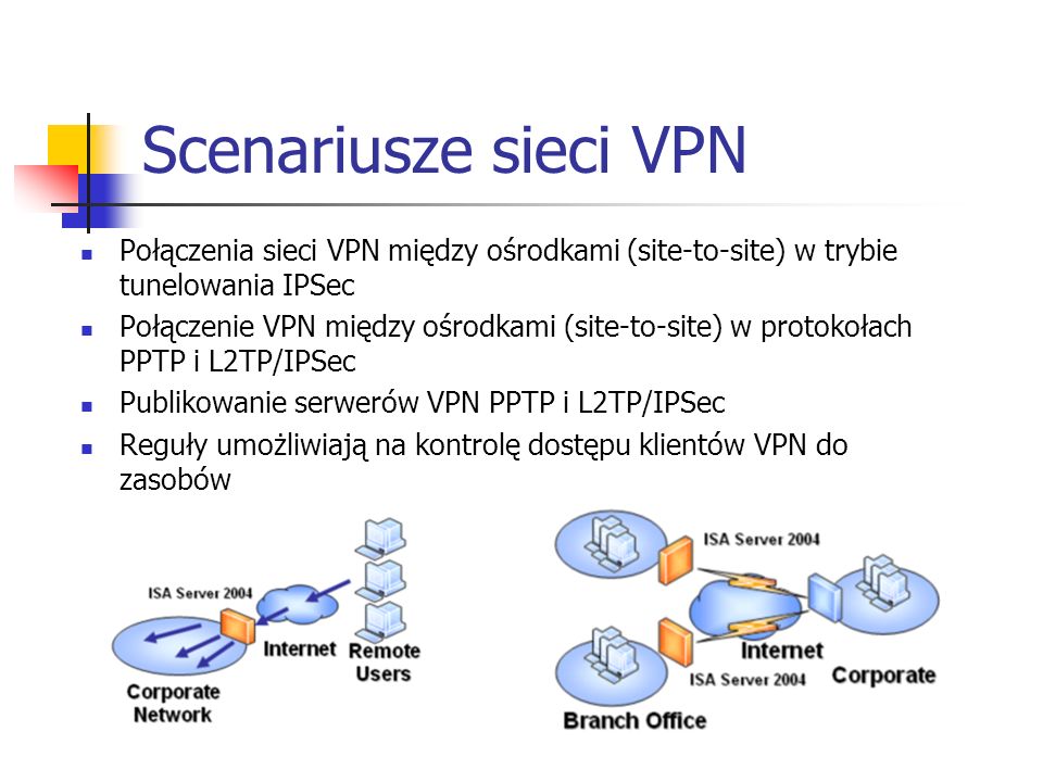 Scenariusze sieci VPN Połączenia sieci VPN między ośrodkami (site-to-site) w trybie tunelowania IPSec.