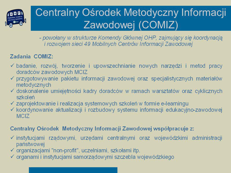 Centralny Ośrodek Metodyczny Informacji Zawodowej (COMIZ)