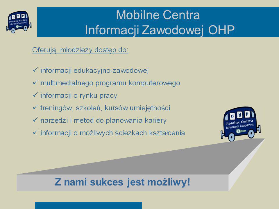 Mobilne Centra Informacji Zawodowej OHP